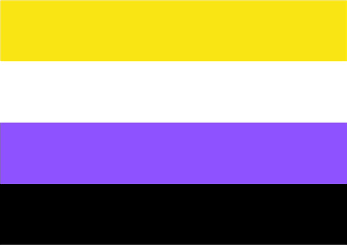 Non Binary Flag Blue Flag Manufacturing